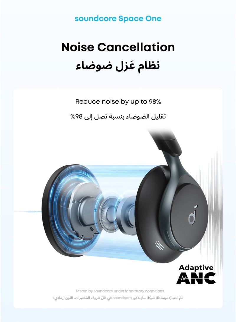 Anker شاحن سريع 45 واط نوع C نانو، قابض وقابل للطي، كتلة شاحن USB-C لهواتف سامسونج جالاكسي S25 ألترا/S24، سلسلة آيفون 17، ماك بوك، بيكسل 9، آيباد (كابل بطول 6 أقدام متضمن) و بواسطة أنكر، سماعات رأس Space One - إلغاء الضوضاء النشط التكيفي، تقليل صوت الإنسان المحسن، 40 ساعة من وقت التشغيل مع إلغاء الضوضاء، صوت لاسلكي عالي الدقة LDAC، ملاءمة مريحة، بلوتوث 5.3، تحكم عبر التطبيق بلاك باندل - Image 4